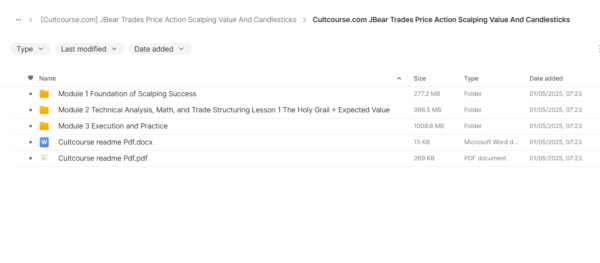 JBear Trades Price Action Scalping Value And Candlesticks