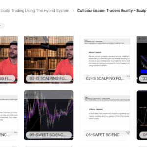 Traders Reality - Scalp Trading Using The Hybrid System