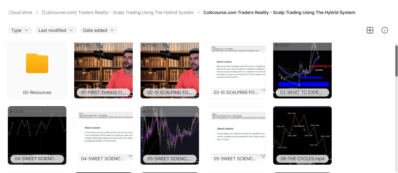 Traders Reality - Scalp Trading Using The Hybrid System